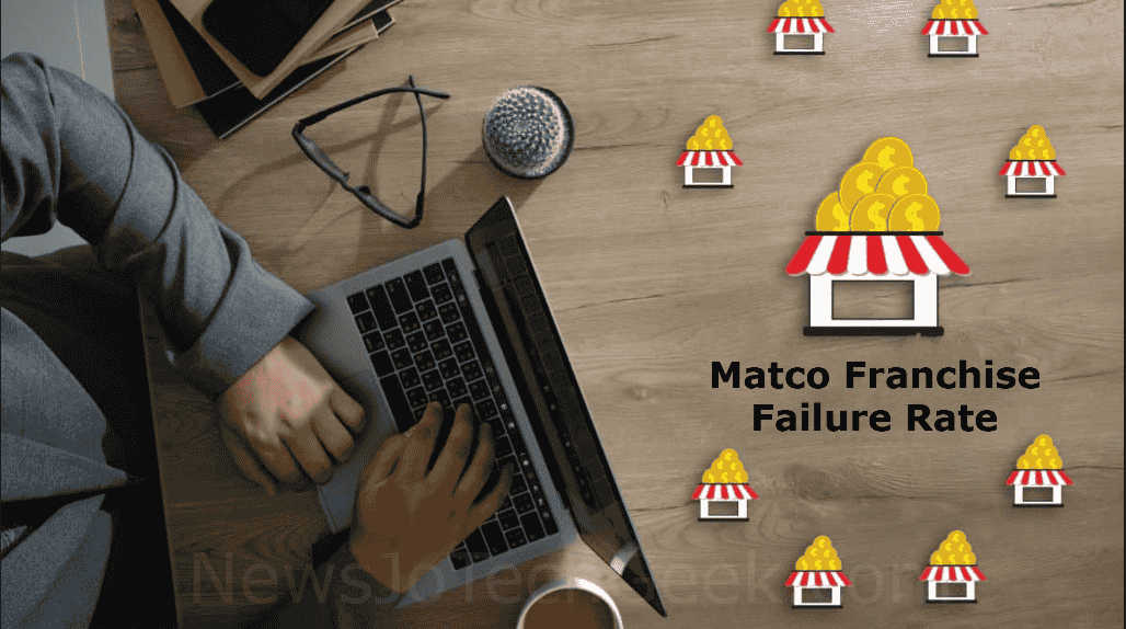 Matco Franchise Failure Rate: A Comprehensive Look