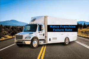 Matco Franchise Failure Rate