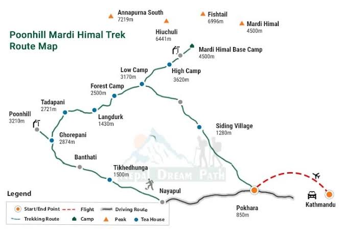 The Ultimate Itinerary for Mardi Himal and Ghorepani Poon Hill